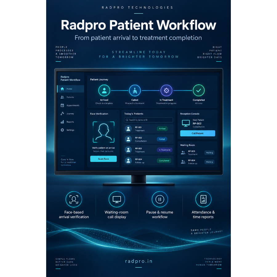Radpro RT Platform — Patient Workflow