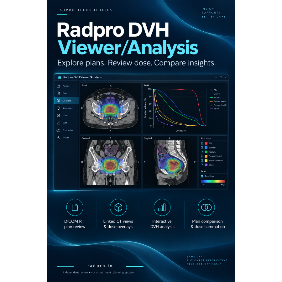 Radpro RT Platform — DVH Review / Analysis