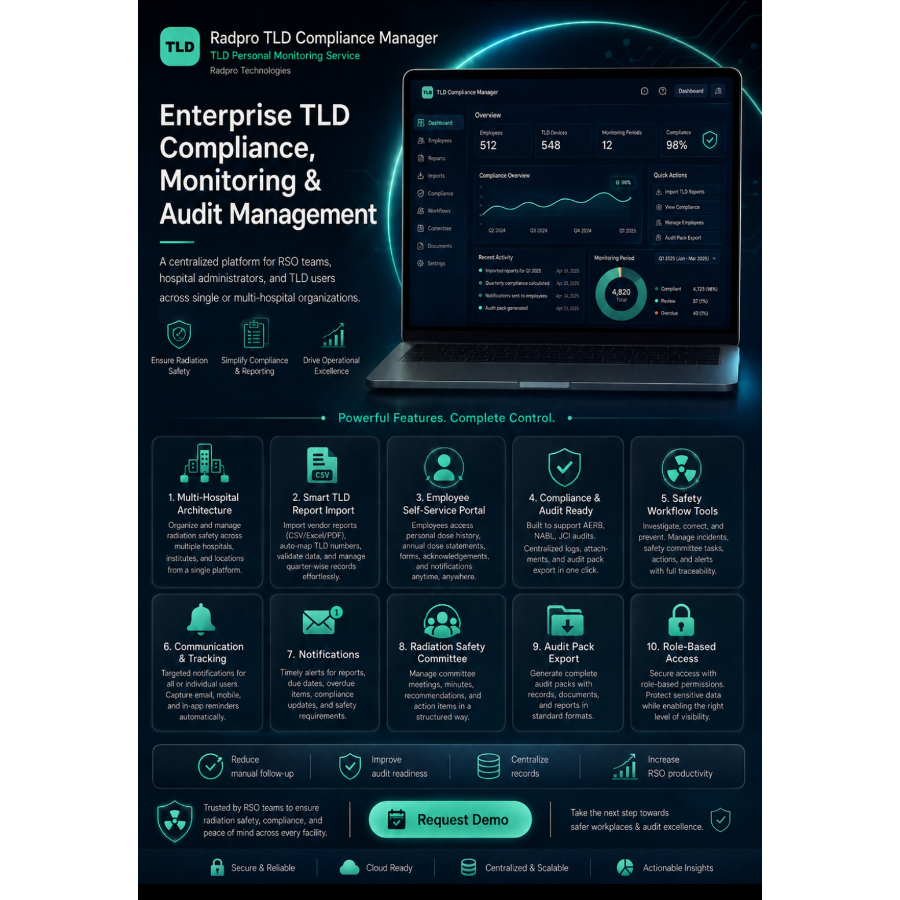 Radpro TLD